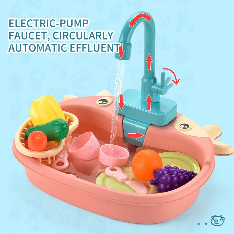 Kids Play Kitchen Sink Set with Temperature Sensing Dishwasher and Safe ABS Material for Pretend Play Role-Playing Fun-2