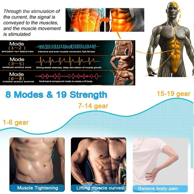 Muscle Stimulator Vibration Toning Waist Massager for Men Women 2026 – EMS Abdominal Trainer Slimming Belt