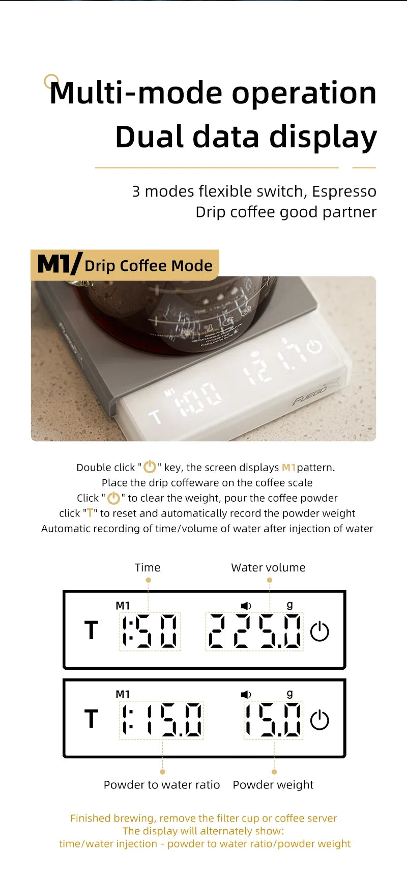 Coffee Scale Battery-Powered Digital 0.1g Accurate With Timer