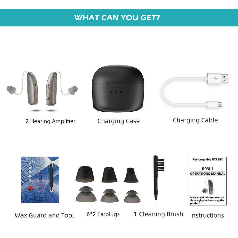 Hearing Aid Battery-Powered Digital BTE With Flexible Volume Travel-Friendly Senior Sound Amplifier