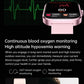 Health 2025 Smartwatch BP+ECG+HRV+BG Monitor with SpO2, Heart Rate, Sleep & Fitness Tracking