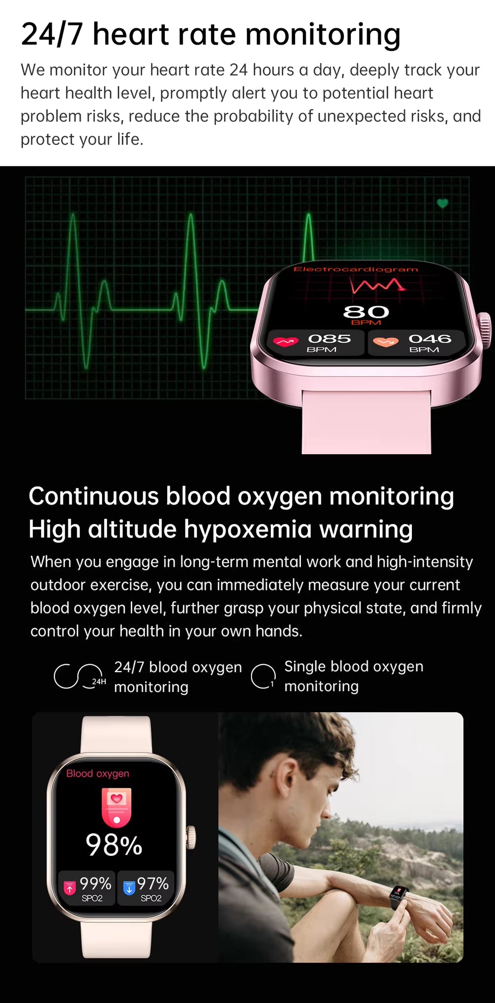 Health 2025 Smartwatch BP+ECG+HRV+BG Monitor with SpO2, Heart Rate, Sleep & Fitness Tracking