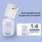 Soap Automatic Dispenser Touchless Sensor Foam Type-C Charging High Capacity Smart Soap Dispenser