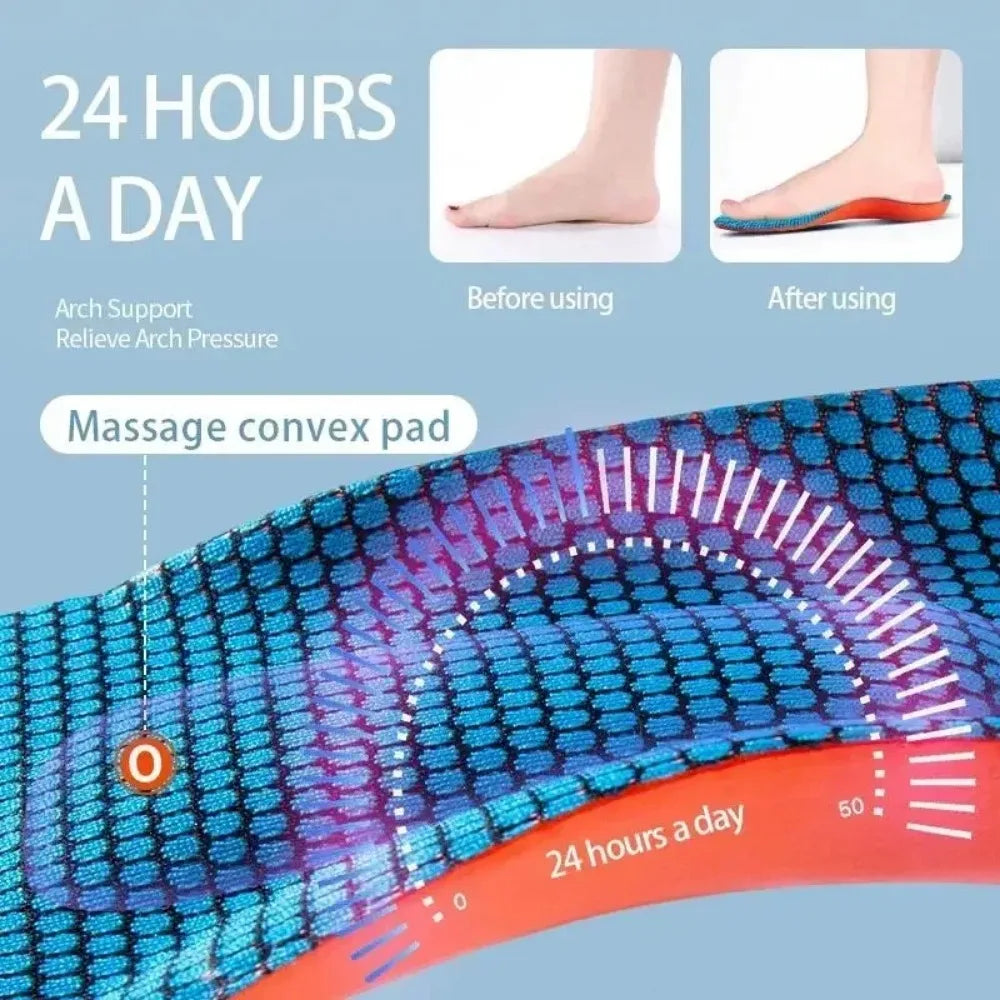 Insoles Sport Shock Absorption Orthotic Shoe Inserts Plantar Fascia Insole