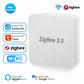 Tuya Zigbee 3.0 Gateway Hub Smart Household Cordless Bridge Alexa Google