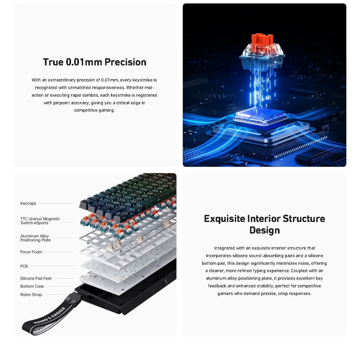 Effect Hall 68 Key Magnetic Gaming Keyboard Topographic RGB