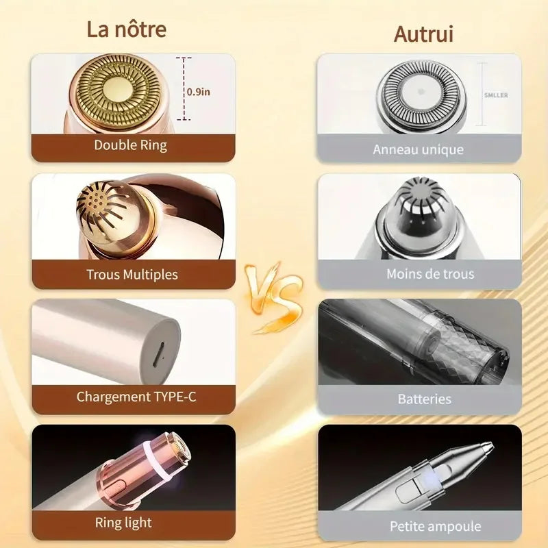 Facial Trimmer 2-In-1 Eyebrow Shaver Battery-Powered Painless Face Lip Body Grooming Device Fall 2026 Gift
