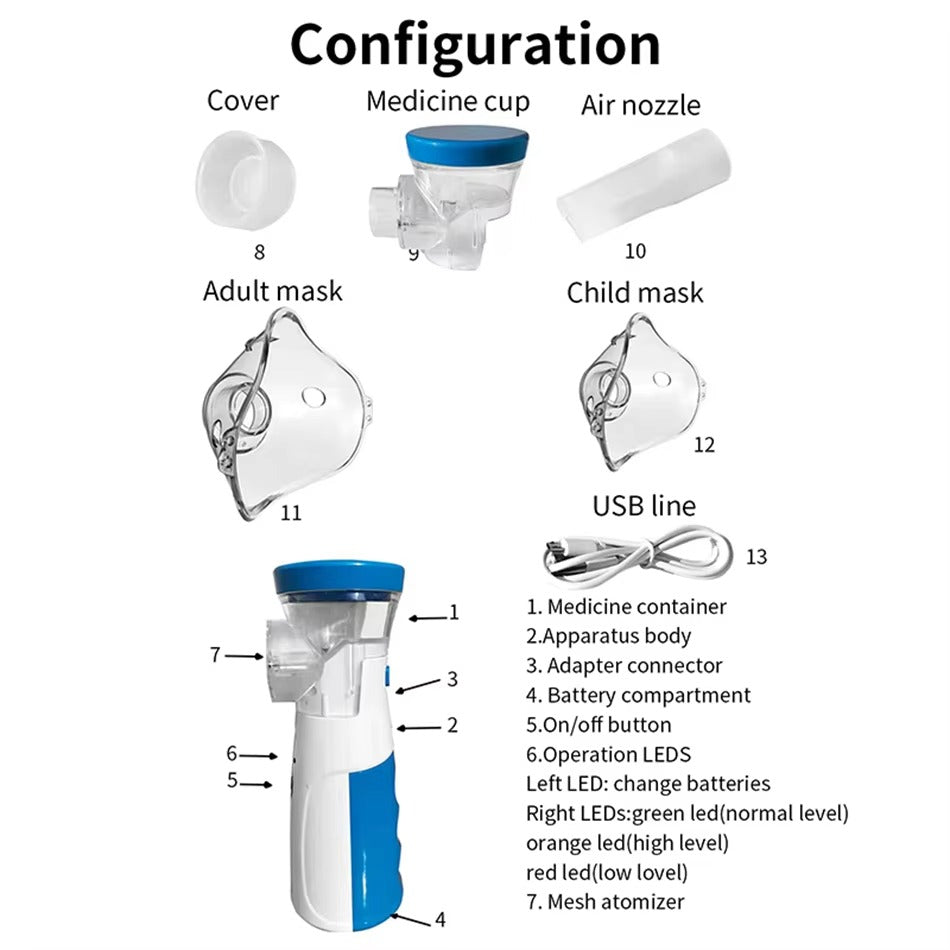 Nebulizer2025 Edition Travel-Friendly Mini Mesh Nebulizer For Adults And Kids Quiet On The Go Inhaler Back To School