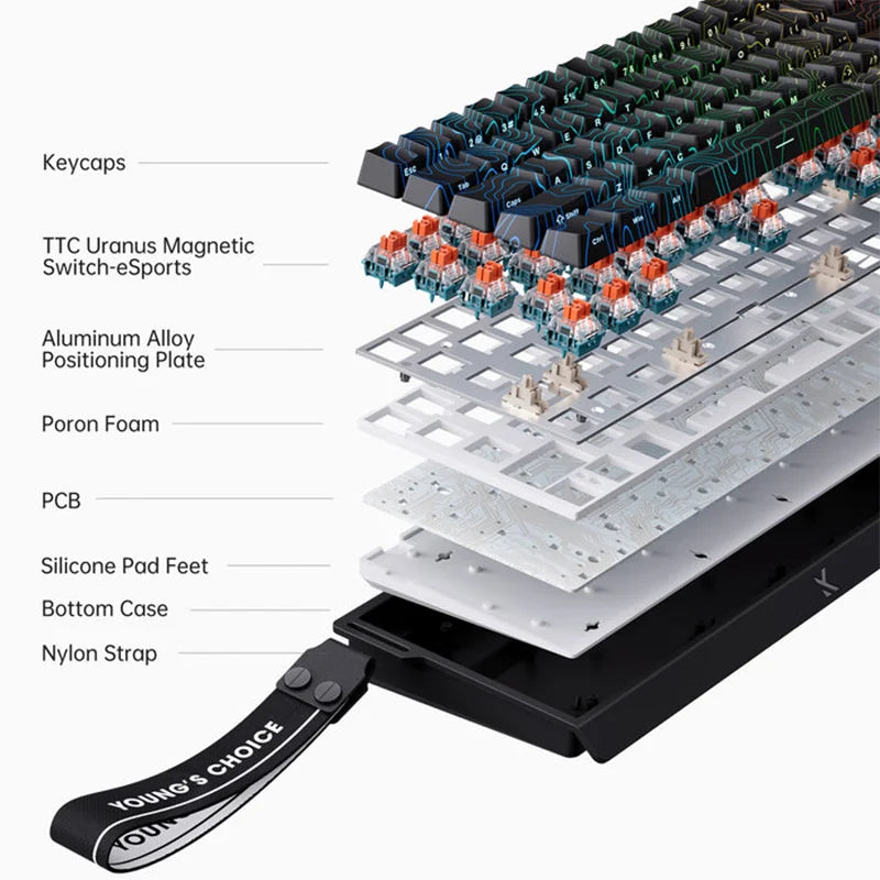 Effect Hall 68 Key Magnetic Gaming Keyboard Topographic RGB