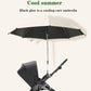 Stroller Umbrella 360 Degree Flexible Sunshade Canopy Summer 2025 UV Rain Protection Water-Resistant Travel-Friendly