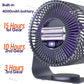 Travel-Friendly Fan Battery Desk Air Circulator Quiet Summer