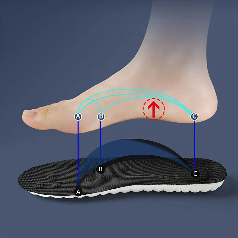 Breathable Cushion Plantar Fascia Insole – Sport Latex Insoles with Arch Support