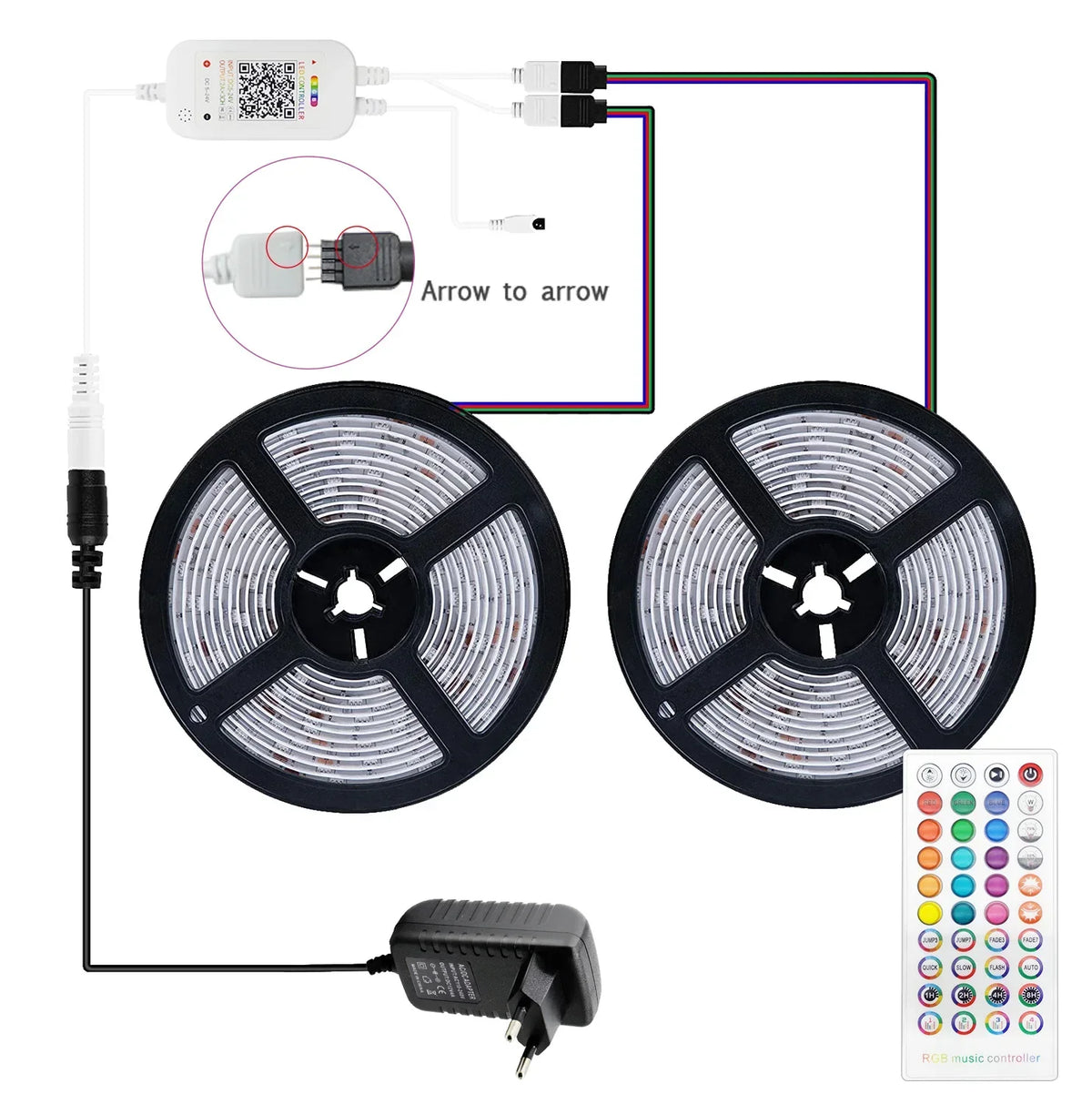 LED RGB Strip Lights 2835 App Music Sync Ambient Decor