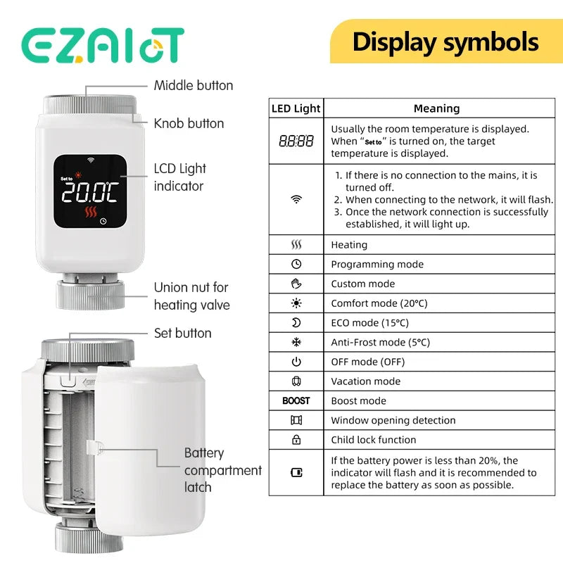 App Control and Voice Assist, Alexa and Google Household 4-Pack Fall 2025 – Smart WiFi Thermostatic Radiator Valve