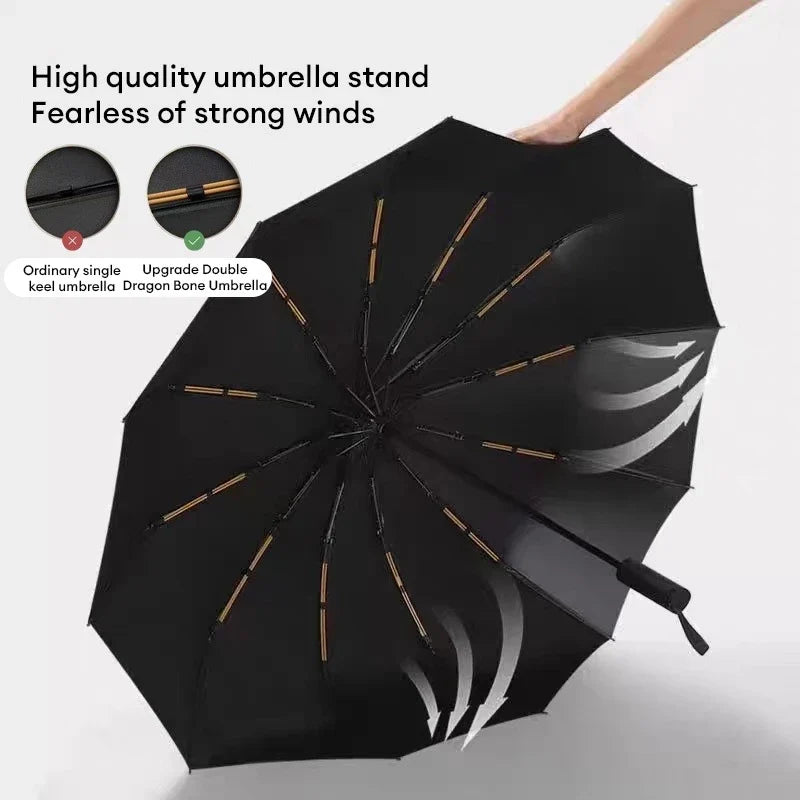 Automatic Fully 24-Bone Umbrella for All Weather Protection