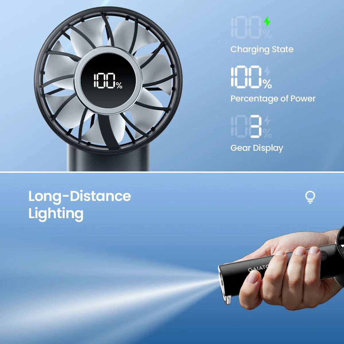 Travel-Friendly Mini Fan Hand-Held Fan with LED Display 3 Speeds