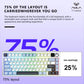 Gaming Mechanical Keyboard 75% Hot Swap RGB TFT Cordless