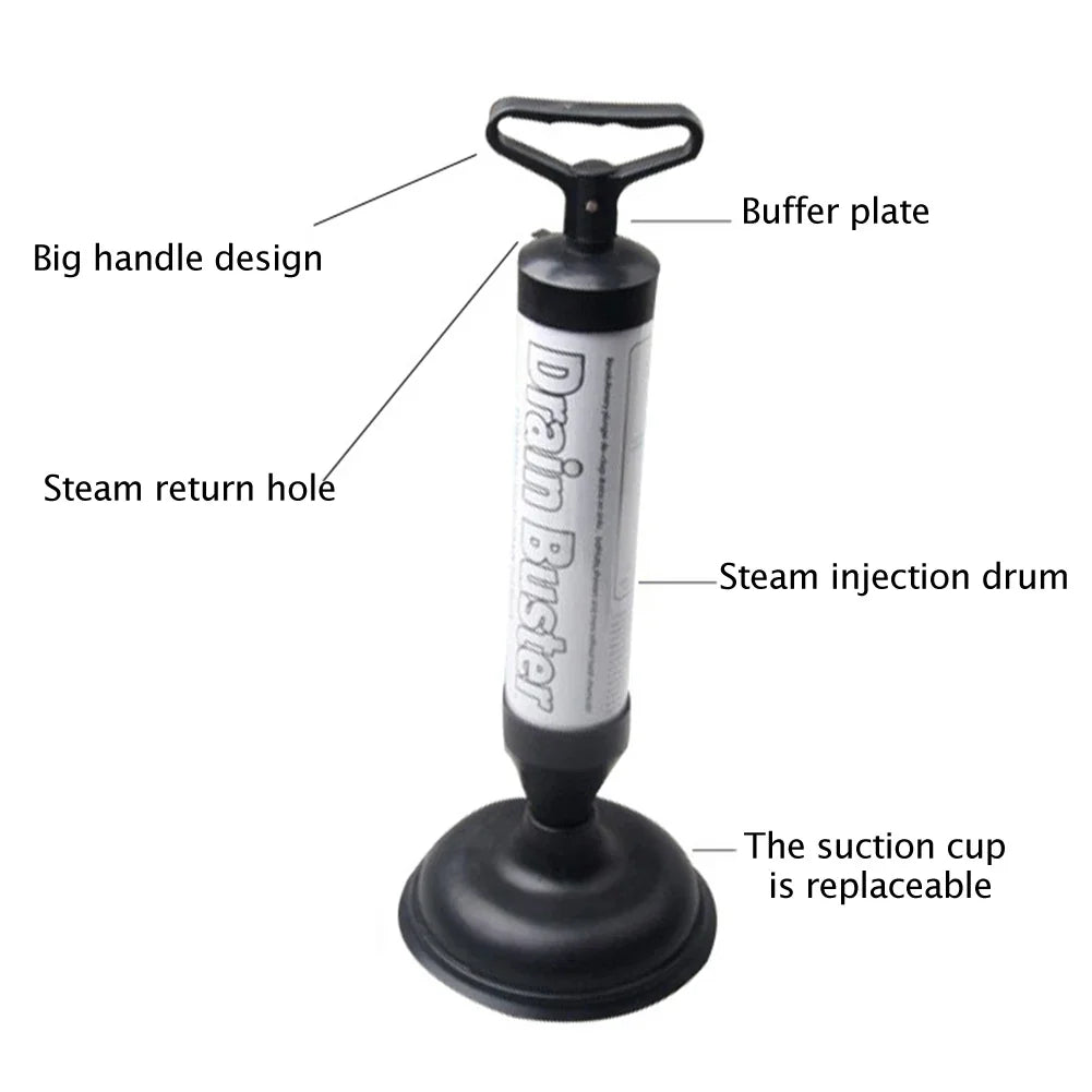 Toilet Plunger High Pressure Pump With Dual Suction Cups - Bathroom Drain Opener, Pipeline Dredge Device