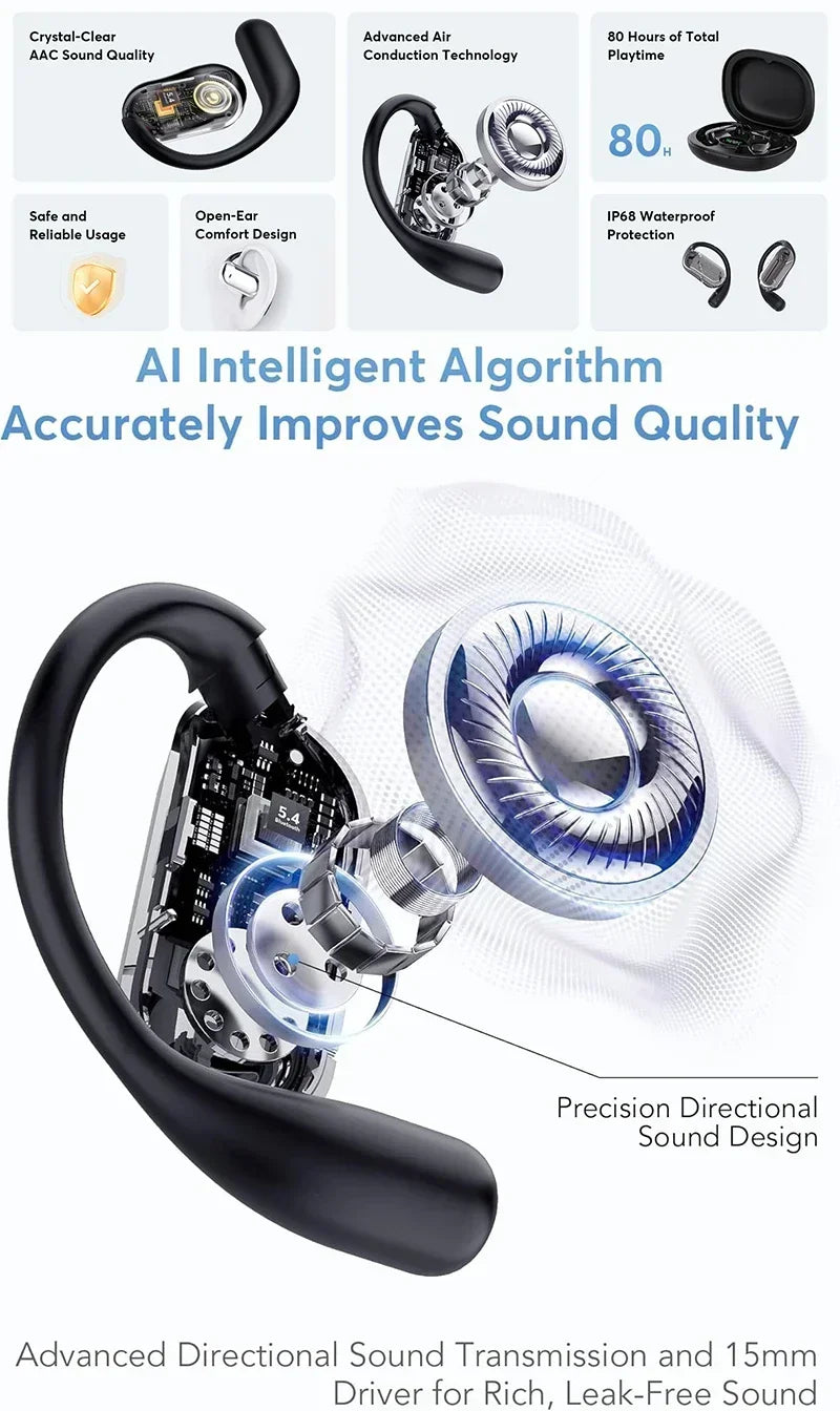 AI2025 Edition Translation Earbuds Real Time Translator Travel