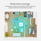 Tuya Zigbee 3.0 Gateway Hub Smart Household Cordless Bridge Alexa Google