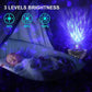 Starry Colorful Galaxy Projector Night Light Child Bluetooth Music Lamp Gift