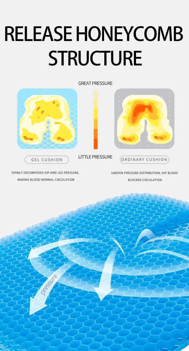 Pressure Relief for Tailbone Back Pain, Office Chair Wheelchair Car 2026 – Honeycomb Gel Seat Cushion