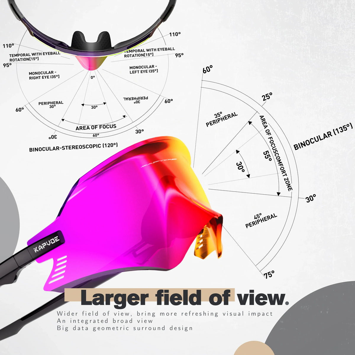 Cycling Photochromic Sunglasses Outdoor Eyewear Fall 2026 Trend UV400 Protection for Roads and Trails