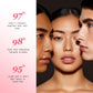 Self-Adjusting Shade Cream Flawless Coverage TikTok Viral 2026 – Color Changing Foundation 30ml
