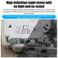 1080P Mini WiFi HD Security Camera with Night Vision & Motion Detection (Wired Power)