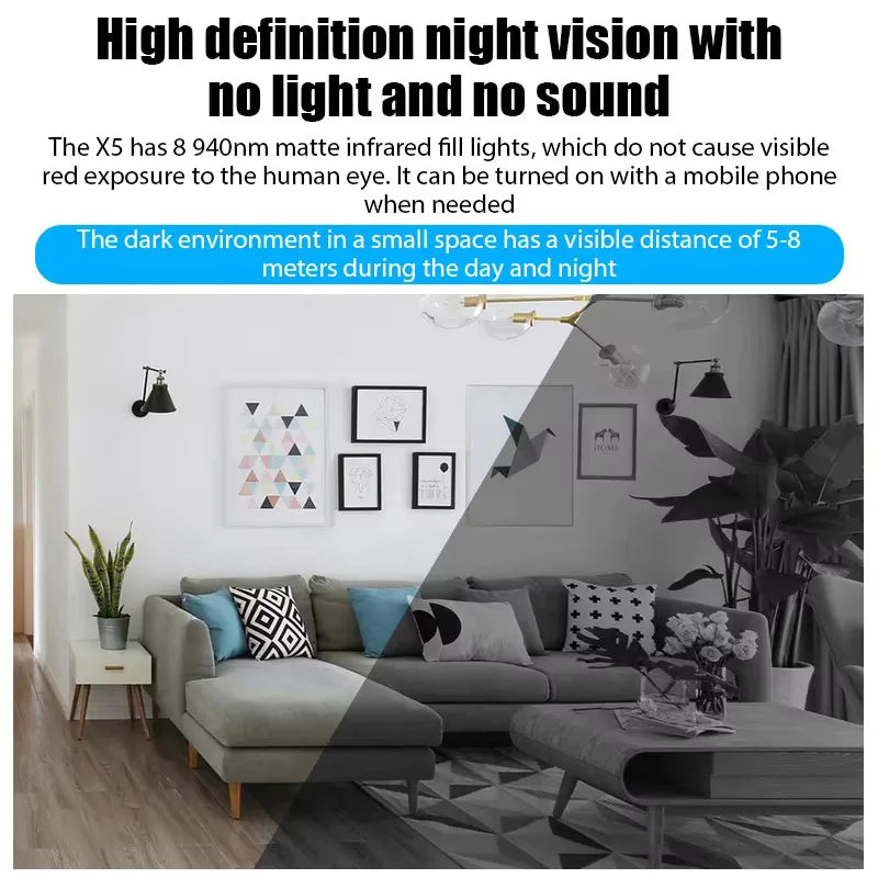 1080P Mini WiFi HD Security Camera with Night Vision & Motion Detection (Wired Power)