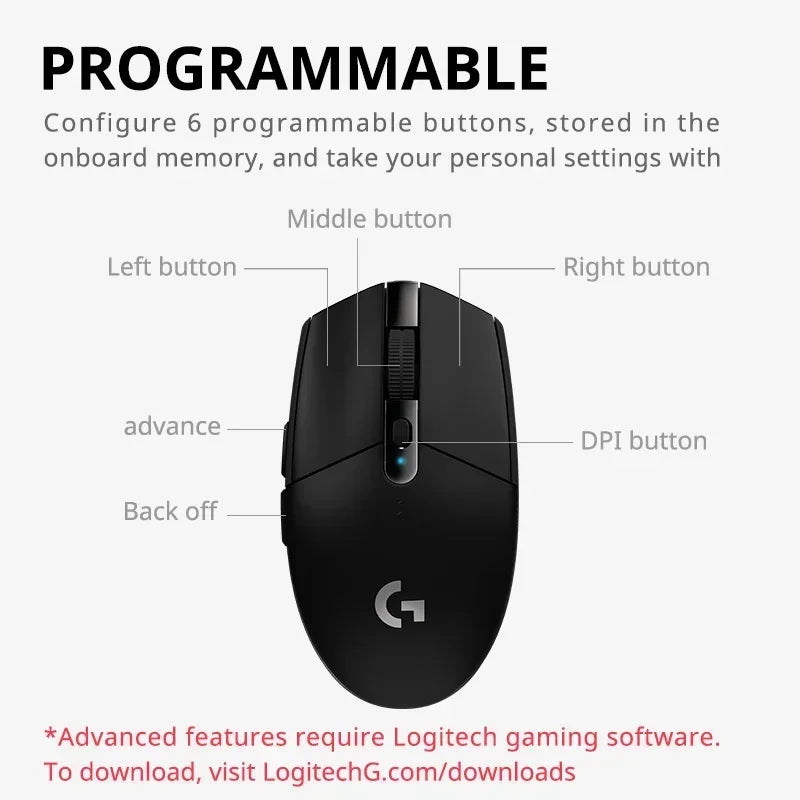 Cordless Light Gaming Mouse HERO Sensor 12K DPI