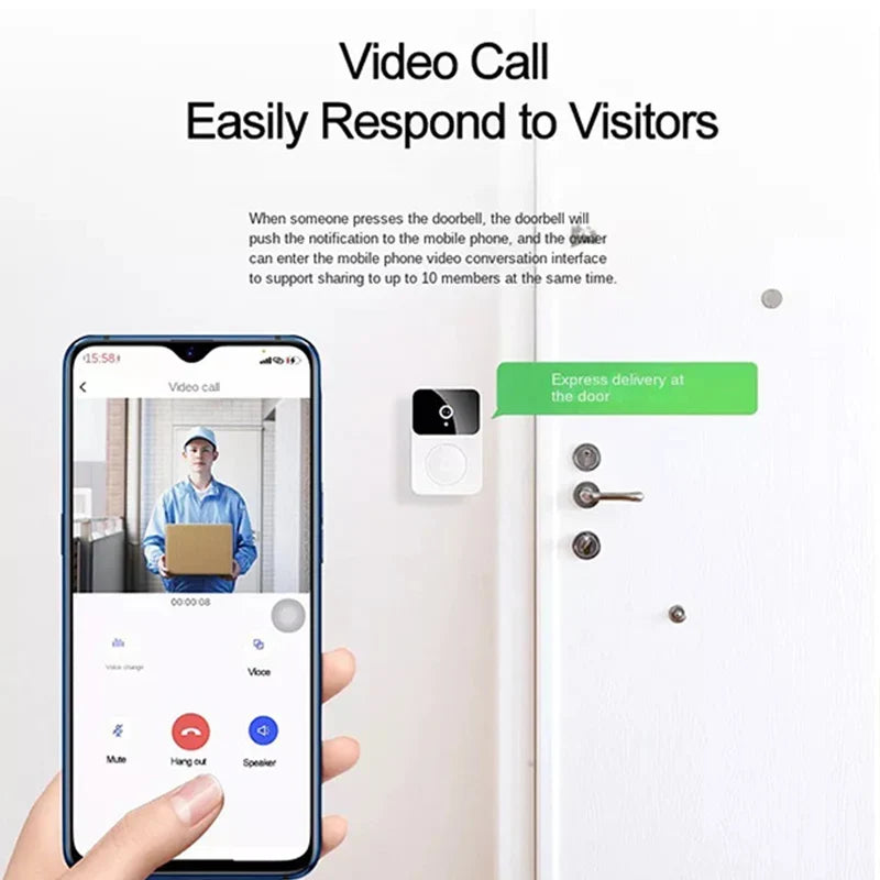 Tuya Cordless Video Doorbell Camera with Night Vision, Smart Household Security HD Outdoor Doorbell Intercom System