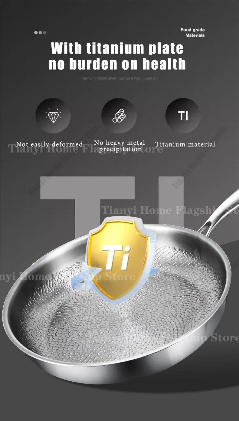 Gas and Induction Compatible Kitchen Cookware – Titanium-Coated Stainless Steel Non-Stick Wok Pan