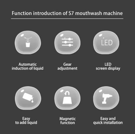 Mouthwash Automatic Machine Wall-Mounted 540ml Dispenser for Bathroom