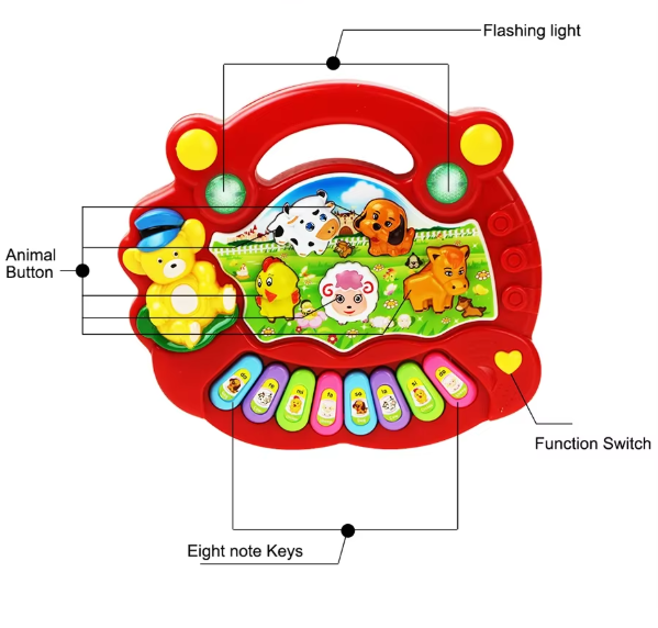 Animals Farm Kids Cartoon Piano Keyboard Game with Sounds, Flashing Light Music Educational Toy for Baby Gifts
