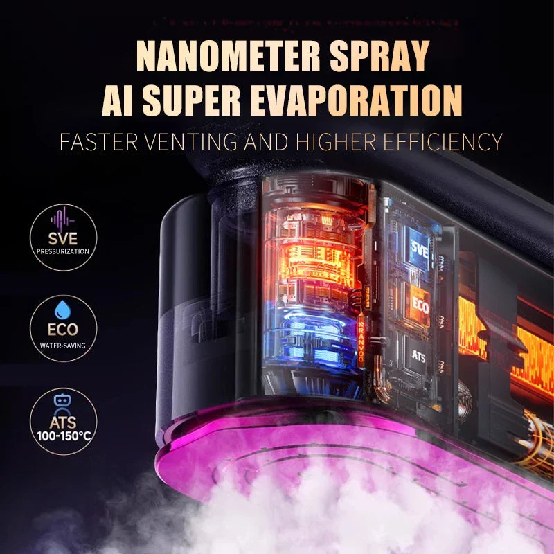 Garment2025 Edition Steamer Travel-Friendly Mini Hand-Held 5 In 1 Fast Heating Clothes Press For Travel And Household Use Back To School