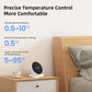 Smart2025 Edition Thermostat WiFi Temperature Controller for Water and Gas Boilers Two Piece Voice Assistant Compatible Fall