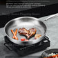 Gas and Induction Compatible Kitchen Cookware – Titanium-Coated Stainless Steel Non-Stick Wok Pan
