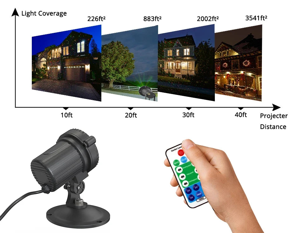 Christmas Laser Light Projector Water-Resistant Outdoor Garden