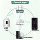 Smart Thermostatic Radiator Valve WiFi Radiator Thermostat Fall 2025 Smart Household Voice Assistant Ready