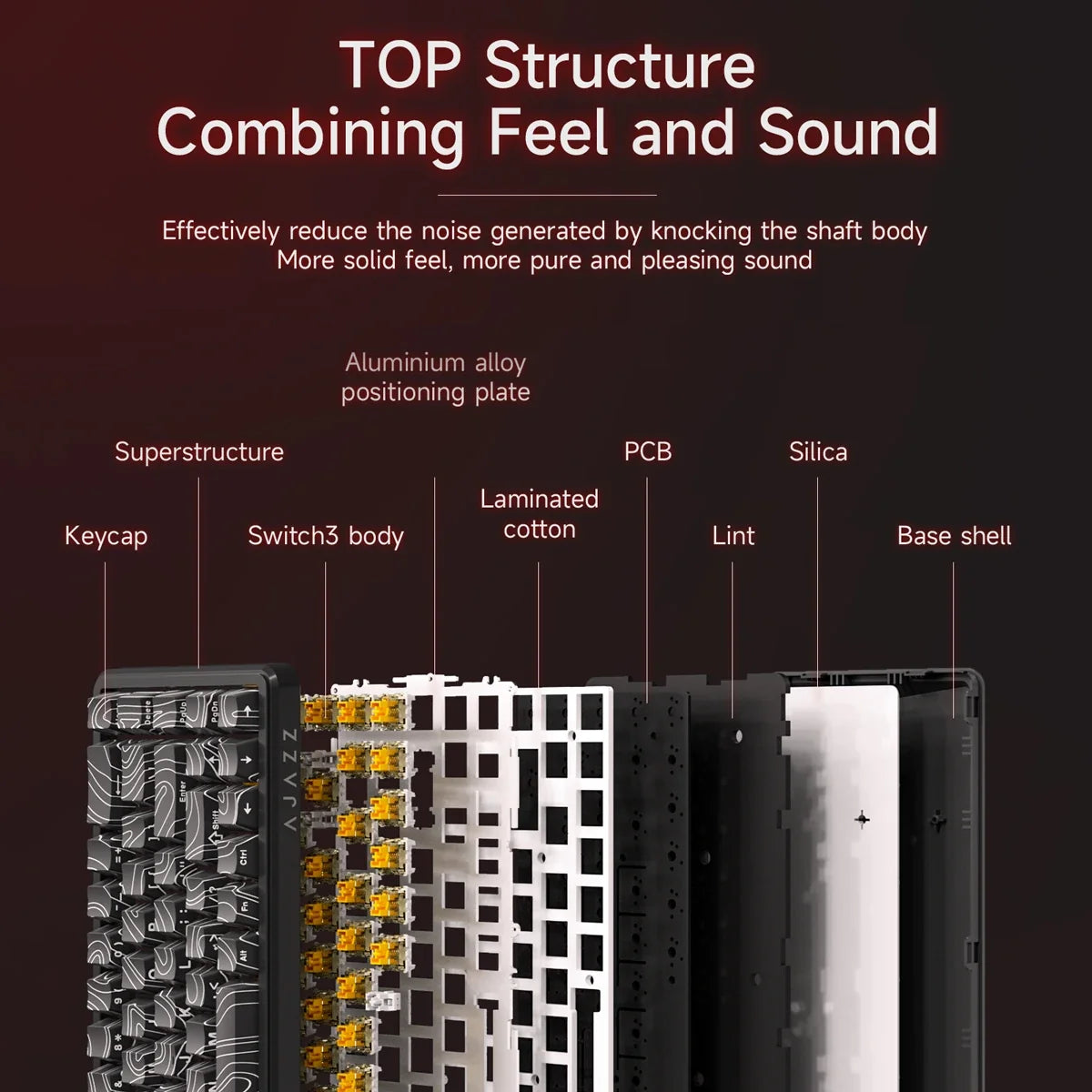 Mechanical Keyboard Sixty Mini Cordless ARGB Magnetic Hall