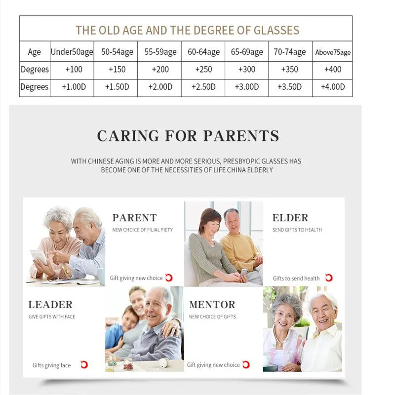 Blue2026 Edition Light Blocking Reading Glasses Presbyopic Computer Eyewear Anti-Glare Diopter 0 To 4.0 Back To School