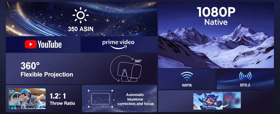 Android2026 Edition Projector A12 Mini 4K Ready 350 ANSI Lumens WiFi 6 Built In Speaker Back To School