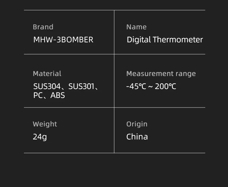 Read Instant Thermometer Metal Probe Kitchen Accurate BBQ