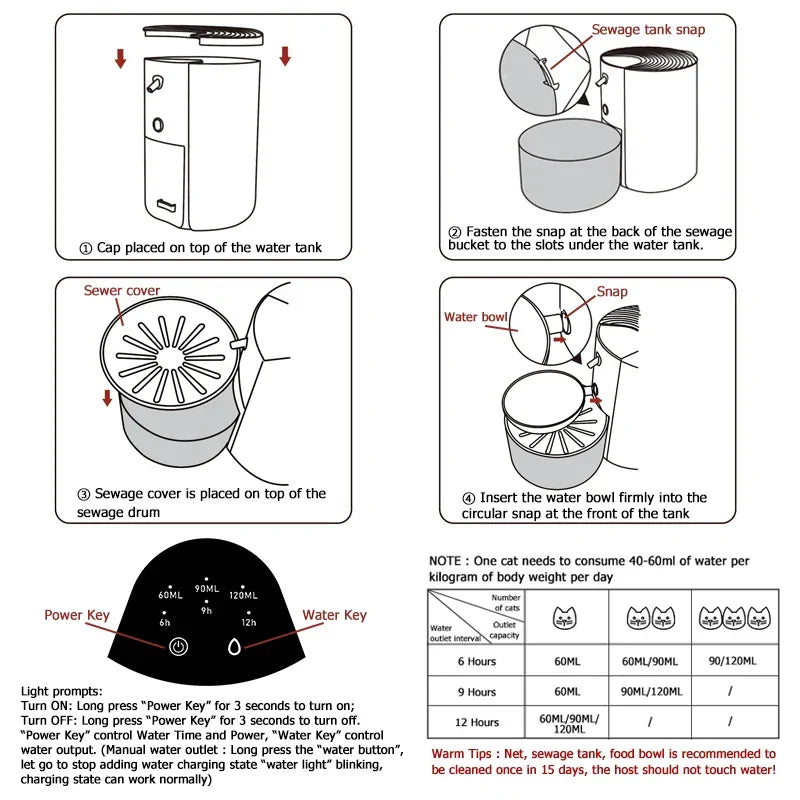 Automatic Pet Water Dispenser Battery-Powered Cordless Cat Dog Fountain Dumping Water Change Fall 2025 Fresh Water
