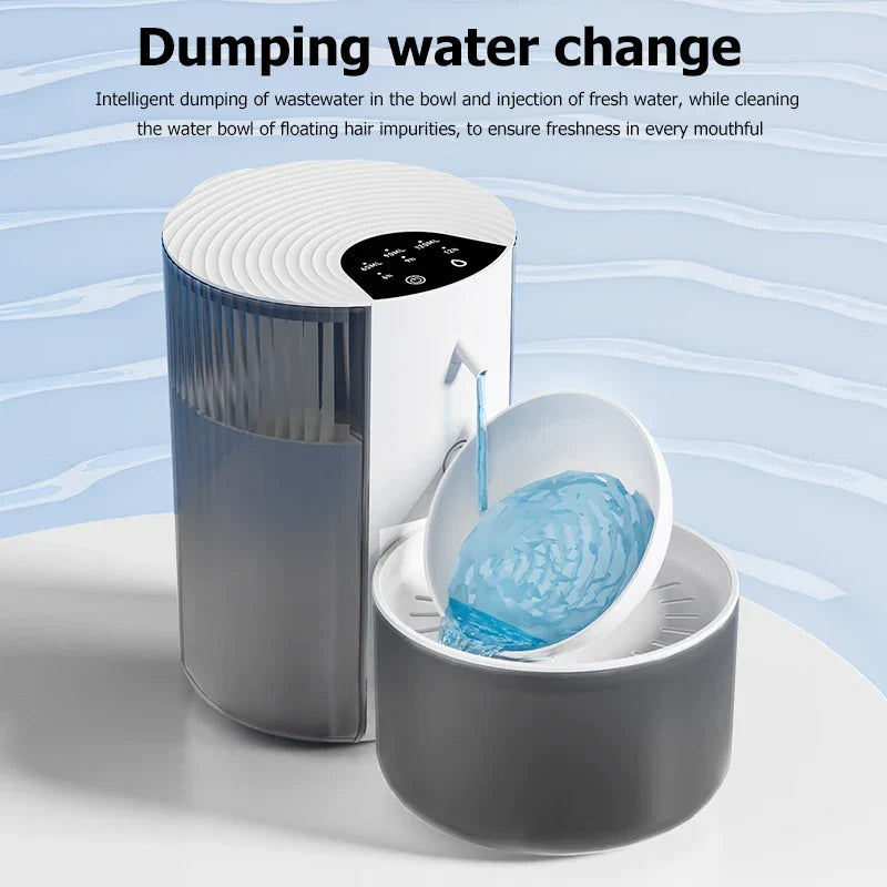 Automatic Pet Water Dispenser Battery-Powered Cordless Cat Dog Fountain Dumping Water Change Fall 2025 Fresh Water