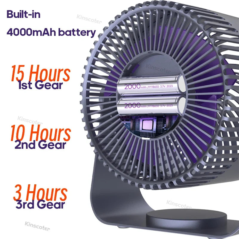 Travel-Friendly Fan Battery Desk Air Circulator Quiet Summer