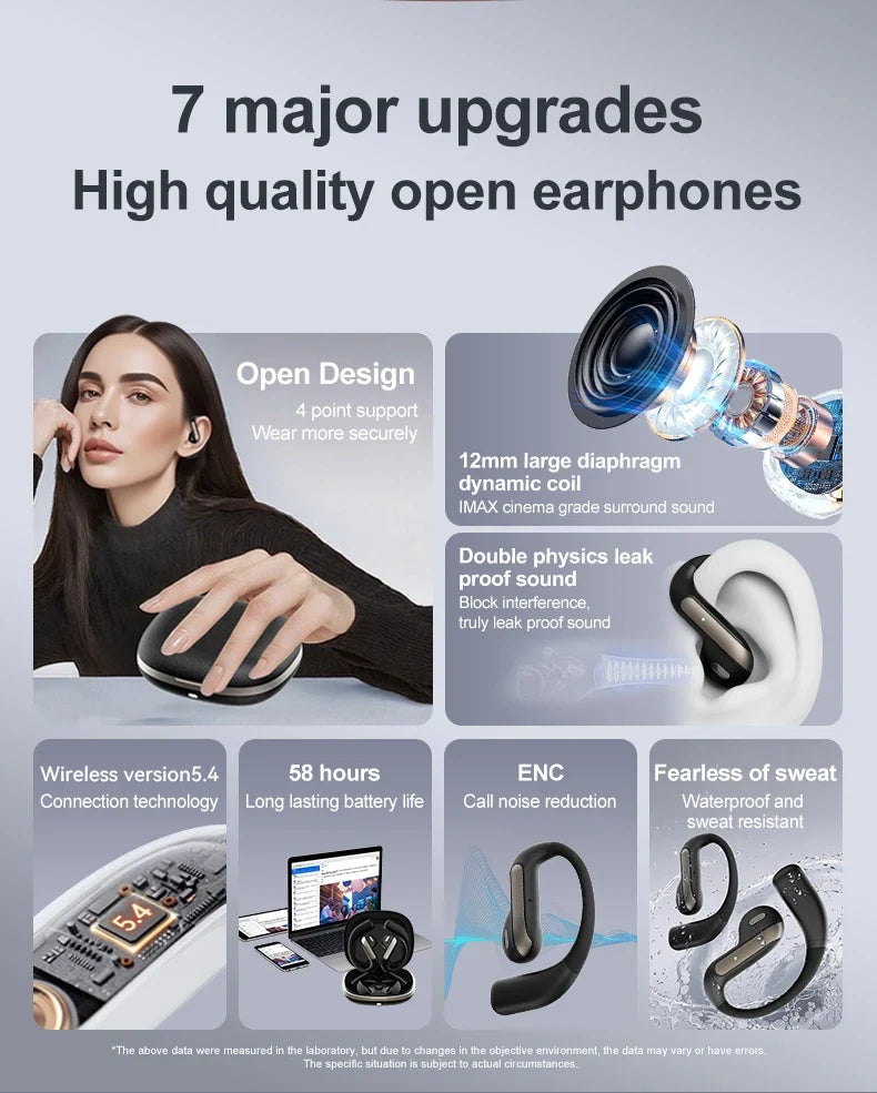 Translation AI Earbuds With Noise Canceling Ear Hook Sports