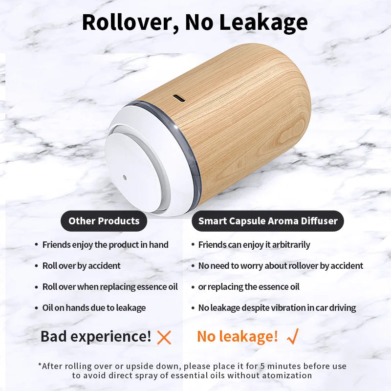 Car Air Freshener AI Smart Aroma Diffuser USB Charging Travel-Friendly Car Diffuser Fall 2025 Quiet Auto Aromatherapy