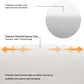 Laptop Microfiber Keyboard Cover & Cleaning Cloth - Dustproof Protection